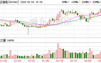 华亚智能：截至2026年2月13日公司总股东数12125户