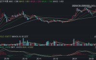 中国Token调用量首超美国，国产AI占据智能化浪潮的半壁江山？