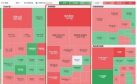 一个月爆买480亿，港股科技股跌过头了？