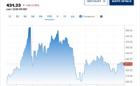 黄金走势图蓄势反弹 低成本布局策略解析