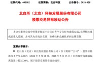 603082，股价2连涨停！公司紧急澄清：未生产人形机器人本体及零部件！