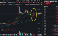AI主线回归？ DeepSeek更新新模型，智谱发布新一代旗舰模型GLM-5！科创人工智能ETF（589520）盘中拉升2%