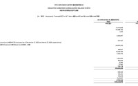 18.5亿罚单拖累业绩！富途控股一季度营收58.5亿港元，净利润暴跌61%