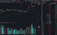 CPO商业化落地提速，万亿龙头领跑！高“光”创业板人工智能ETF（159363）放量突破，再创新高！