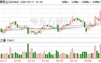 凌霄泵业：公司将于2026年4月11日披露2025年年报