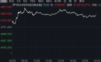 50%关税！特朗普，突发威胁！黄金、白银拉升