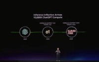 华宝基金ETF热点 π| 科技首席亲历GTC、OFC现场：AI算力需求催生光模块行业“五年翻倍”增长曲线