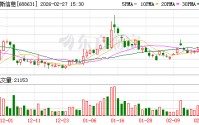 莱斯信息：中国建投拟减持不超1634700股