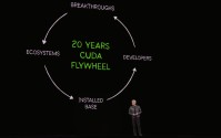 到2027年AI芯片营收1万亿美元！黄仁勋：Token是AI时代基石，“龙虾”将成个人操作系统