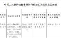 广东佛冈农村商业银行被罚172.62万元：违反金融统计、支付结算、金融科技等业务管理有关规定
