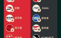 黑猫投诉发布2025年度服饰领域红黑榜榜单：New Balance鞋子穿一天脱胶