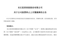 财务造假，退市！A股一公司明起摘牌