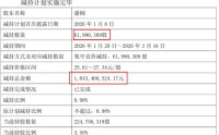 伊利900亿债务高企，千万年薪董事长套现16亿给自己还债