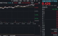美伊局势缓和，百亿港股互联网ETF华宝（513770）涨超2%，AI迈入商业化兑现拐点，互联网或为第一配置优先级