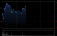 中金：维持丘钛科技跑赢行业评级 下调目标价至12.1港元
