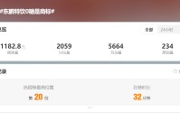 东鹏特饮被骂上热搜，“0糖”实为注册商标