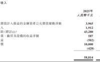 线下增长承压，线上增速放缓，燕之屋“利润增长”成色几何？
