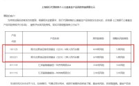 两家银行接连上调部分代销基金风险等级至R5，一只产品还先于管理人调整，什么信号？