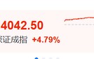 史诗级，逼空！