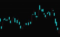 中国科技公司，正在全球放贷