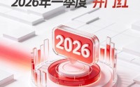 北京农商银行2026年一季度“开门红”