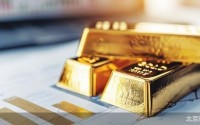 银行集体收缩黄金业务风控防线