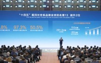 不止汽车！朱华荣：中国长安摩托车业务年销80万台，高端车型比汽车还贵