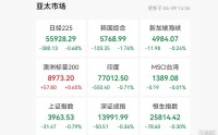 美伊“未谈先崩”？特朗普又撂狠话，全球市场情绪急转！