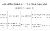 邯郸市城区农村信用合作联社被罚51.3万元：违反金融科技、征信、反洗钱管理规定