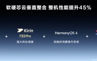 华为首次公开宣布：MatePad Pro Max搭载Kirin T93 Pro芯片