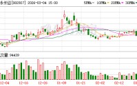 泰永长征：固态断路器的单价取决于客户的方案
