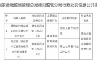 德阳农村商业银行中江支行被罚50万元：违规发放贷款形成信用风险