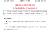 “转板第一股”落幕！688287，被终止上市