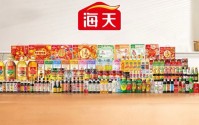 【百强透视】海天味业（03288.HK）去年业绩亮眼，股价拉出“大阳线”