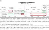 民德电子10亿元定增背后：前次募投项目效益远不及预期且产能利用率畸低 连亏两年实控人却巨额减持