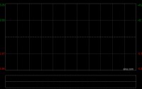 劲方医药-B获Wellington Management Group LLP增持252.42万股 每股作价约27.26港元