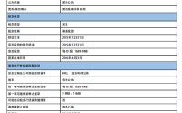 工商银行：将于6月16日派发末期股息每10股1.689元