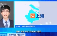 华为“韬定律”，全网刷屏！新机遇来了→
