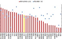 对话华泰柏瑞基金钱建江：越过山海，寻找中国制造的“阿尔法”