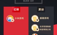 黑猫投诉发布2025年度游戏领域红黑榜榜单：雷霆游戏充值折扣背刺玩家