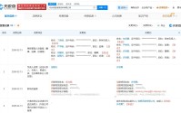 许思敏接手杭州宏胜恒泽饮料公司 宗馥莉退出