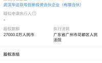 万达地产所持2.7亿股权被冻结，公司及其法定代表人同日被限消