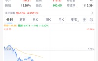 想不出标题了
