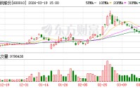 包钢股份：公司于2024完成钢铁产业全流程超低排放改造