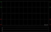 简朴新生活公布于4月20日上午起复牌