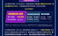 聚焦港股“硬科技”，“中芯+华虹”含量超23%！港股通信息技术ETF华宝（159131）同类规模最大、流动性最强