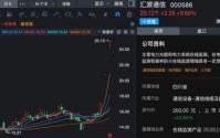 000586，五连板！公司最新澄清！