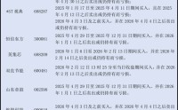 三天13家上市公司被查，近80万股民踩雷