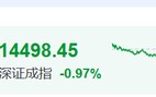 A股，午后突变！