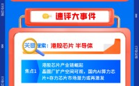 【早盘三分钟】5月21日华宝基金ETF早知道
